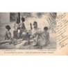 Rare collectable postcards of GABON. Vintage Postcards of GABON