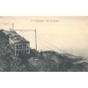 Rare collectable postcards of Brazil. Vintage Postcards of Brazil