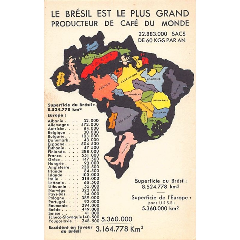 Rare collectable postcards of Brazil. Vintage Postcards of Brazil