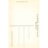 Rare collectable postcards of Brazil. Vintage Postcards of Brazil