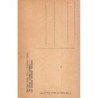 Rare collectable postcards of Slovakia. Vintage Postcards of Slovakia