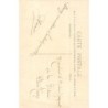 Rare collectable postcards of Madagascar. Vintage Postcards of Madagascar