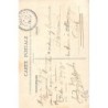 Rare collectable postcards of Madagascar. Vintage Postcards of Madagascar