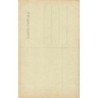 Rare collectable postcards of Madagascar. Vintage Postcards of Madagascar
