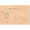 Rare collectable postcards of Madagascar. Vintage Postcards of Madagascar