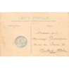 Rare collectable postcards of Madagascar. Vintage Postcards of Madagascar