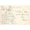 Rare collectable postcards of Madagascar. Vintage Postcards of Madagascar