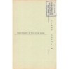 Rare collectable postcards of Tibet. Vintage Postcards of Tibet