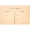 Rare collectable postcards of Central African Republic. Vintage Postcards of Central African Republic