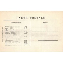 Rare collectable postcards of Belgium. Vintage Postcards of Belgium