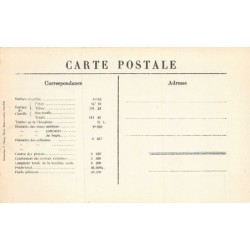 Rare collectable postcards of Belgium. Vintage Postcards of Belgium