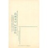 Rare collectable postcards of ETHNIC NUDE. Vintage Postcards of ETHNIC NUDE