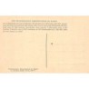 Rare collectable postcards of China. Vintage Postcards of China