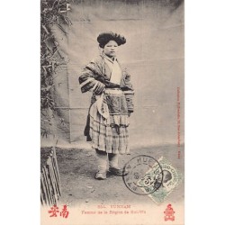 Rare collectable postcards of China. Vintage Postcards of China
