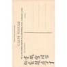 Rare collectable postcards of China. Vintage Postcards of China