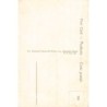 Rare collectable postcards of China. Vintage Postcards of China