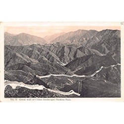 Rare collectable postcards of China. Vintage Postcards of China