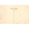 Rare collectable postcards of China. Vintage Postcards of China
