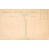 Rare collectable postcards of China. Vintage Postcards of China