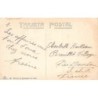 Rare collectable postcards of Argentina. Vintage Postcards of Argentina