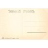 Rare collectable postcards of Argentina. Vintage Postcards of Argentina