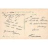 Rare collectable postcards of Argentina. Vintage Postcards of Argentina