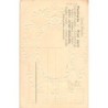 Rare collectable postcards of Argentina. Vintage Postcards of Argentina