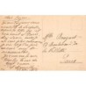 Rare collectable postcards of Argentina. Vintage Postcards of Argentina