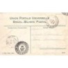 Rare collectable postcards of Brazil. Vintage Postcards of Brazil
