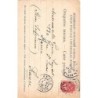 Rare collectable postcards of Latvia. Vintage Postcards of Latvia