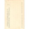 Rare collectable postcards of Russia. Vintage Postcards of Russia