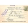 Rare collectable postcards of Russia. Vintage Postcards of Russia