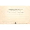 Rare collectable postcards of Russia. Vintage Postcards of Russia