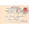 Rare collectable postcards of Russia. Vintage Postcards of Russia