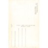 Rare collectable postcards of New Caledonia. Vintage Postcards of New Caledonia