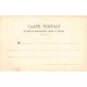 Rare collectable postcards of Vietnam. Vintage Postcards of Vietnam