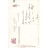 Rare collectable postcards of Japan. Vintage Postcards of Japan