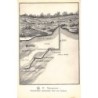 Rare collectable postcards of Belgium. Vintage Postcards of Belgium