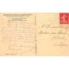 Rare collectable postcards of Kenya. Vintage Postcards of Kenya