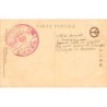 Rare collectable postcards of China. Vintage Postcards of China