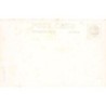 Rare collectable postcards of China. Vintage Postcards of China