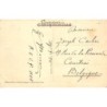 Rare collectable postcards of India. Vintage Postcards of India