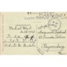 Rare collectable postcards of Lebanon. Vintage Postcards of Lebanon