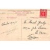 Rare collectable postcards of Sri Lanka (Ceylon). Vintage Postcards of Sri Lanka (Ceylon)