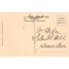 Rare collectable postcards of Argentina. Vintage Postcards of Argentina