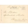 Rare collectable postcards of Argentina. Vintage Postcards of Argentina