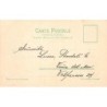 Rare collectable postcards of Argentina. Vintage Postcards of Argentina