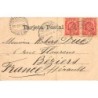 Rare collectable postcards of Mexico. Vintage Postcards of Mexico