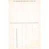Rare collectable postcards of Austria. Vintage Postcards of Austria