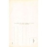 Rare collectable postcards of Austria. Vintage Postcards of Austria